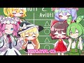 【AviUtlとYMM4】簡単比較！AviUtlとYMM4