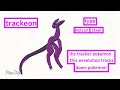 trackeon (more info in description)