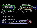 Intermolecular Forces - Hydrogen Bonding, Dipole Dipole Interactions - Boiling Point & Solubility