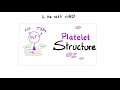 Platelets (Thrombocytes) - The Cell Pieces that Lack Nucleus - Hematology