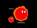 Star and planet size comparison (im bigger than u)