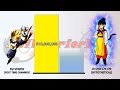 Goku & Vegeta VS Chi Chi & Bulma POWER LEVELS - Dragon Ball/Dragon Ball Z/Dragon Ball Super/UV