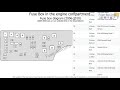 Fuse box location and diagrams: Chrysler PT Cruiser (2006-2010)