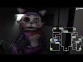 Five Nights at Candy's Is Kinda Awesome.