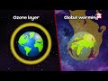 What If EARTH Starts Spinning Backward? | Earth | Dr Binocs Show | Peekaboo Kidz