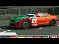 The Real Racing 3 Experience