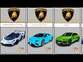 Evolution of Lamborghini Cars #supercars