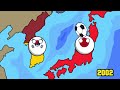 CountryBalls - History of Japan