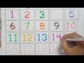 Counting Numbers | write and read numbers | 123 learning for kids | 1-20 | 123 counting for kids
