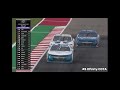 NASCAR Best Finishes of 2024 so far...