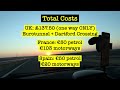 Driving from UK to Portugal for the FIRST TIME! | How much it COSTS