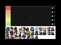 Overwatch Hero Tier List but it’s based on what I think of the Hero