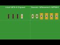 The World's First Microprocessor: F-14 Central Air Data Computer