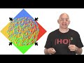 The ARCTIC CIRCLE THEOREM or Why do physicists play dominoes?