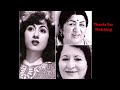 Jane Wale Se Mulaqat Na Hone Payi Cover by..Dr.Promila