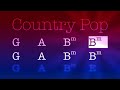 Country Pop, backing track in B minor, 122bpm. Play along, practice, improvise, have fun!