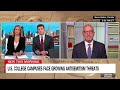 'Are we kidding ourselves?': CNN analyst calls out antisemitism in the US