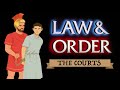 Law and Order in Ancient Rome - How did it work? FULL DOCUMENTARY