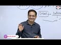Difference between Integrity and Honesty | Dr. Vikas Divyakirti | Drishti IAS