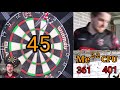 Superleague darts - How good do I need to be? Darts Class