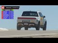 Gardner Nichols' Rivian - Pikes Peak Hill Climb