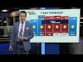KGW Forecast: Sunrise, Tuesday, July 2, 2024