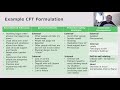 Introduction to Compassion Focused Therapy (CFT)