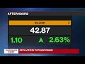 Day of Earnings | Closing Bell