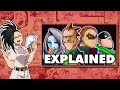 META LIBERATION ARMY EXPLAINED! | EVERYTHING you NEED to KNOW about MLA | My Hero Academia Explained