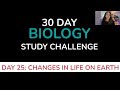 Day 24: Phylogenetic Trees - 30 Day Biology Study Challenge 2024