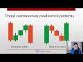 Candlestick Patterns For Beginners (The Ultimate Guide)