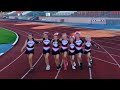 Cheer WOW na Stadionie Łomża, choreo Jola Szleszyńska, Alessandra; Christina Aguilera-Elite