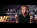 Robinhood Credit Card Unboxing — It's REAL Gold!