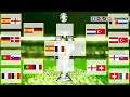 ✅🔥 ASÍ se JUGARÁN Los CUARTOS de FINAL de la EUROCOPA 2024 ✅ PARTIDOS DEFINIDOS RESULTADOS Hoy