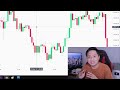 Candlestick Patterns Trading - Bitcoin and Crypto Trading Strategies Made Easy (100% COMPLETE GUIDE)