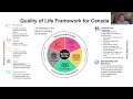 Tamarack Institute Webinar: The Role of Communities in Advancing Quality of Life (2024)