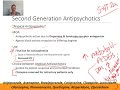 Pharmacology for PA Students: Antipsychotics