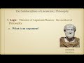 Introduction to Philosophy (PHI 101:  Lecture 1)