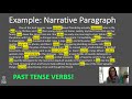 How to Write a Narrative Paragraph | English Writing Skills | 2020