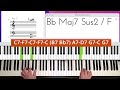 Learn Slow Blues Piano In a Fun Way - easy to intermediate