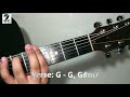 I Keep Forgettin' by Michael McDonald (GUITAR LESSON)