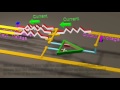 Op Amp Circuits: Analog Computers from operational amplifiers