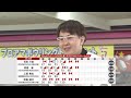 【2024】Glicoセブンティーンアイス杯 第11回プロアマボウリングトーナメント 男女準決勝・前半戦