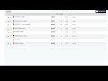 Mens 200m - Monaco Diamond League (July 12 2024)