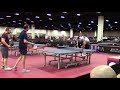 US Open U-4500 Doubles Round 2