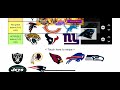 My WAY WAY WAY too early nfl predictions for the 2022-2023 nfl season.