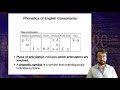 Introduction to Linguistics: Phonetics 1