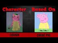 Piggy Custom Skins And The Characters They're Based On!