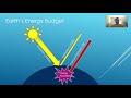 SCI 102: The Greenhouse Effect