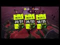 Salmon Run - Hazard Level Max 126 Eggs